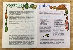 VTG 1960’s CA Wine Advisory Board Booklets, Recipes and Wine Party Tips