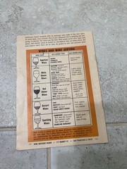 HOW TO COOK WITH CALIFORNIA WINES 81 Recipes / 1971 Wine Advisory Board Booklet