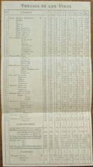 Wine Menu 1890 AR Valdespino Port Sherry, Jerez de la Frontera, Espana Spain 1