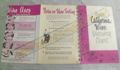 YOUR CALIFORNIA WINE DISCOVERY CHART 1956 Trifold w 2 Charts: Wine Types & Uses