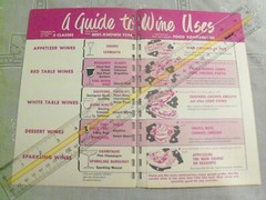 YOUR CALIFORNIA WINE DISCOVERY CHART 1956 Trifold w 2 Charts: Wine Types & Uses