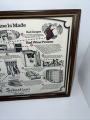 Vintage Sonoma Valley Wines Sebastiani Vineyards How Wine Made Framed Sign 8×10