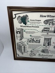 Vintage Sonoma Valley Wines Sebastiani Vineyards How Wine Made Framed Sign 8×10