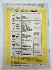 Vtg Lot Of 2 Booklets :How to Cook With California Wines: 81 Secrets / Recipes