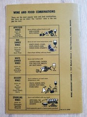 CALIFORNIA WINE BOOKLETS 1960-70 Vintage Wine Cookery The Easy Way & Intro