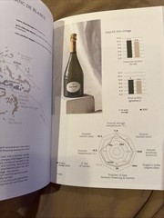 Dom Ruinart Book Catalogue Booklet Guide Born From Nature Elevated Over Time