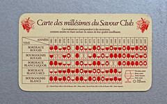 Savour Club French Wine Rating Card 1983