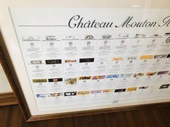 [Used Item] Chateau Mouton Rothschild Art Label Poster, Framed, Wine Label Colle