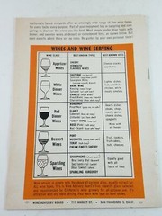 How to Cook With California Wines: 81 Delicious Secrets of Wine Cookery-all Easy