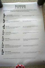 Redwood Creek Wine Poster 18 x 24 Peak of Pinots – RARE –