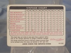 Advertising Pocket Wallet Card: ANDRE SIMON Imported Wine VINTAGE CHART