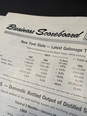 New York’s Liquor Wine Beer Beverage Media July 1969 Publication