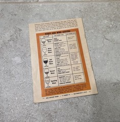 HOW TO COOK WITH CALIFORNIA WINES 81 Recipes / 1971 Wine Advisory Board Booklet