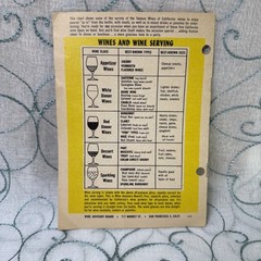 CALIFORNIA WINE Advisory Board How to Make Punches & Mixed Drinks, VTG 60’s