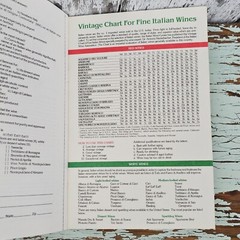 Vintage Italian Wine Guide with Foldout 1982 Italian Wine Center Product Booklet