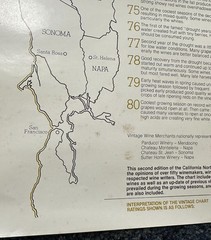 Vintage Wine Merchants&rsquo; « California North Coast Vintage Chart » Poster