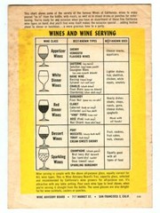 PUNCHES & MIXED DRINKS with CALIFORNIA WINES! Rare 1950s Advertising Recipe Book