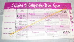YOUR CALIFORNIA WINE DISCOVERY CHART 1956 Trifold w 2 Charts: Wine Types & Uses