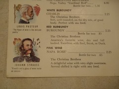 The Christian Brothers of California Wines Postcard Woodland Hotel Owen WI Vinta