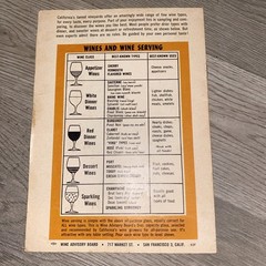 How to Cook With California Wines Delicious Secrets of Wine Cookery-all Easy 71