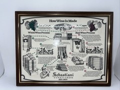 Vintage Sonoma Valley Wines Sebastiani Vineyards How Wine Made Framed Sign 8×10