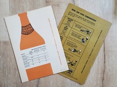 CALIFORNIA WINE BOOKLETS 1960-70 Vintage Wine Cookery The Easy Way & Intro