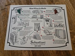 Vtg SEBASTIANI, Heritage of Wine & Food, Sonoma CA~ 3 Ring w/Wine Marketing Matl