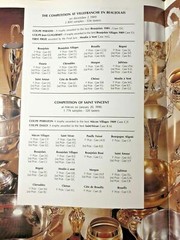 1989 Original Georges Duboeuf Beaujolais Maconnais Full Color Booklet Winery