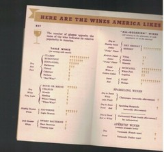 The Wine Handbook for Host & Hostess 1939 Pamphlet Wine Growers of California