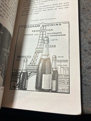 1920s Champagne Vine Country And Champagne Wine Reims, France Heidsieck Monopole