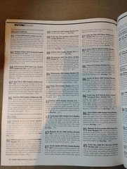 Wine Enthusiast Magazine July 2011 Issue – Great Whites of Summer 16 Wine Advent