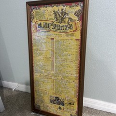 Large Vintage DA MEO PATACCA Rome Italy Restaurant Menu Poster Framed 1960&rsquo;s
