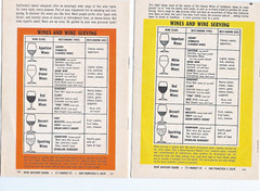 CALIFORNIA WINE Advisory Board How to Cook w/ + Make Punches & Mixed Drinks = 2