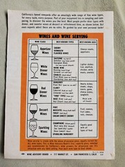 How to Cook With California Wines: 81 Delicious Secrets of Wine Cookery-all Easy